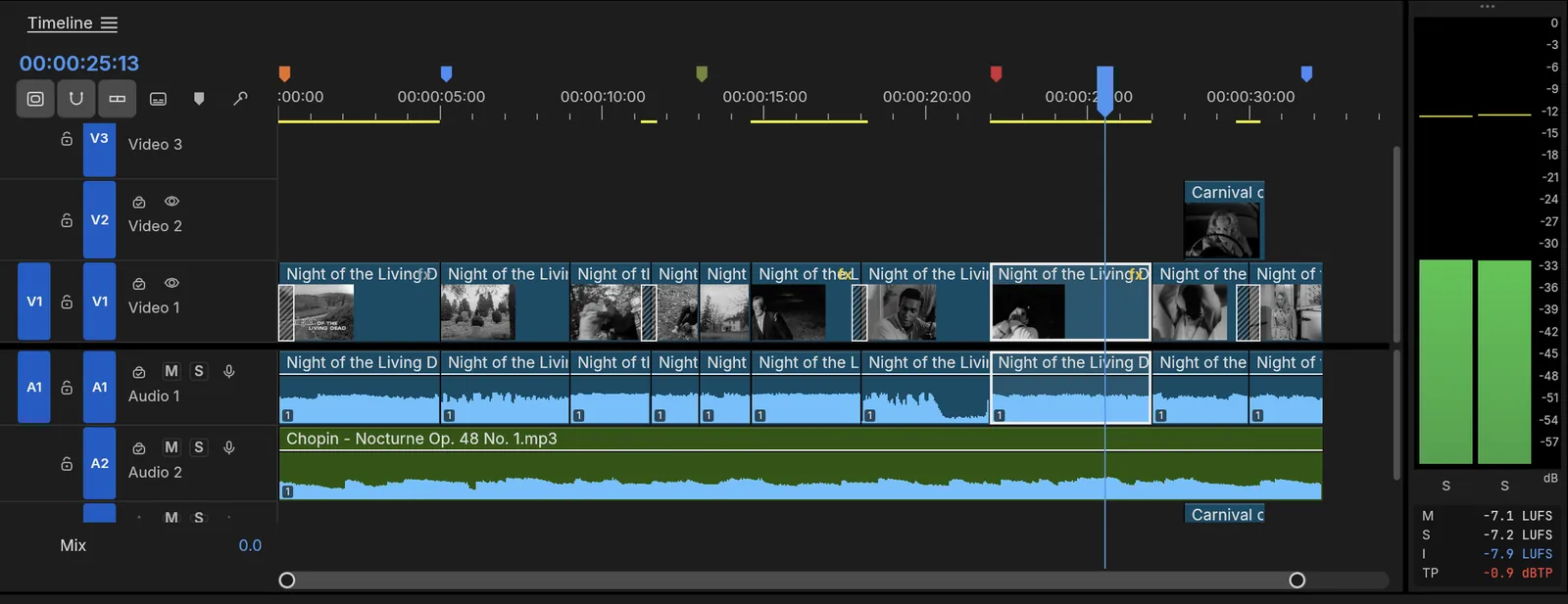 Timeline and loudness meters